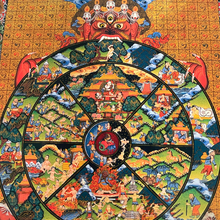 Load image into Gallery viewer, Wheel of Life/Bhavachakra Card