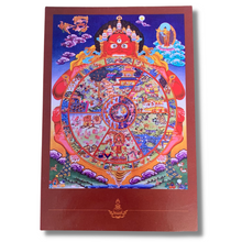 Load image into Gallery viewer, Wheel of Life/Bhavachakra Card