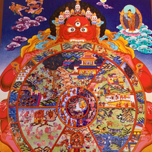 Load image into Gallery viewer, Wheel of Life/Bhavachakra Card