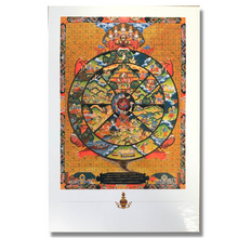 Load image into Gallery viewer, Wheel of Life/Bhavachakra Card