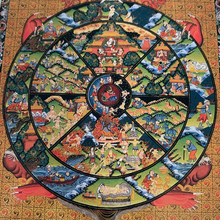 Load image into Gallery viewer, Wheel of Life/Bhavachakra Card